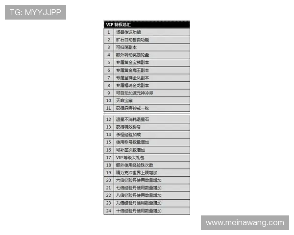 俊龙娱乐场VIP会员制度详解享受专属福利与优先服务体验 俊龙娱乐场VIP会员制度详解享受专属福利与优先服务体验