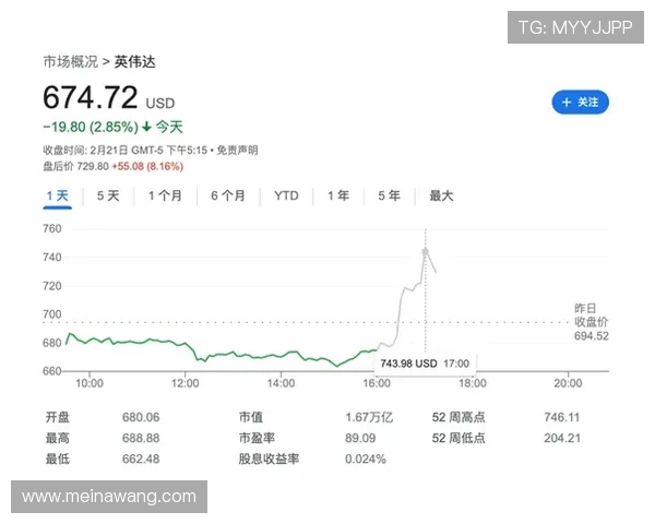 如何通过悦凯娱乐市值的变化把握公司成长的关键节点 如何通过悦凯娱乐市值的变化把握公司成长的关键节点