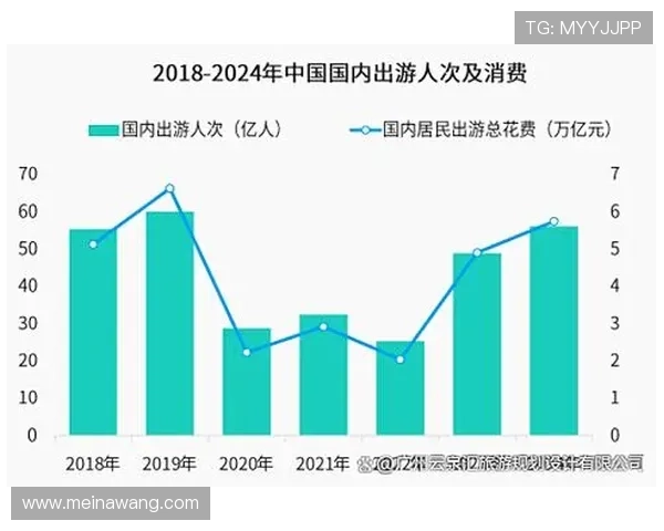 英皇网娱乐最新动态全面解析助你掌握行业发展趋势 英皇网娱乐最新动态全面解析助你掌握行业发展趋势